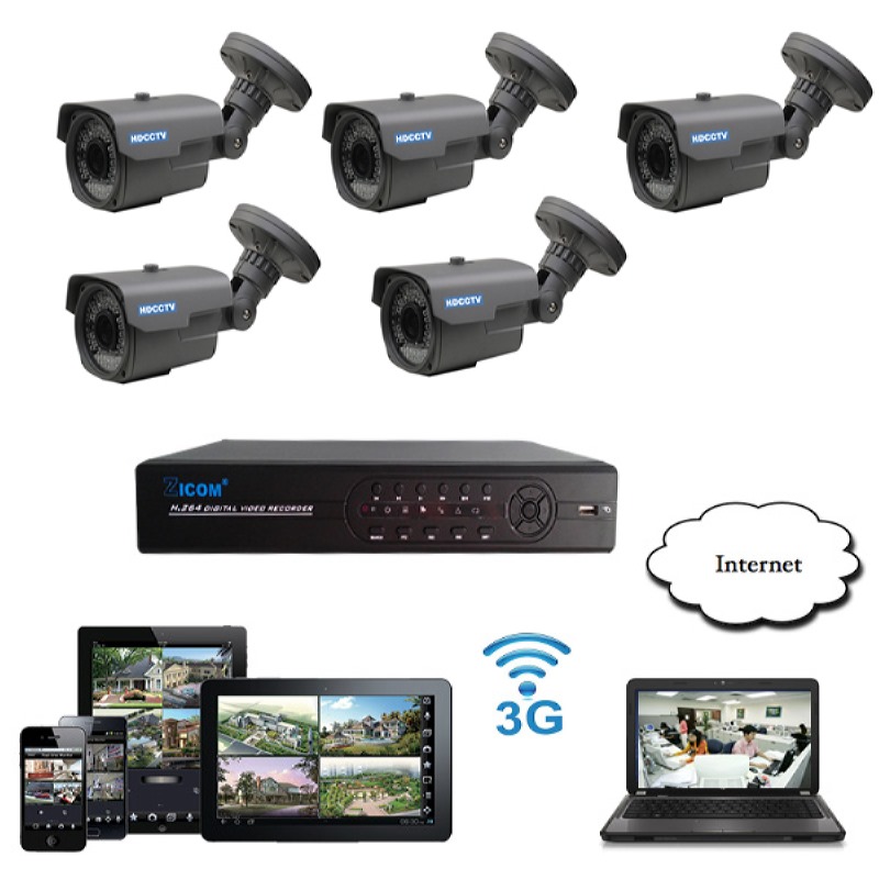 Lựa chọn các loại camera vị trí kho chất lượng